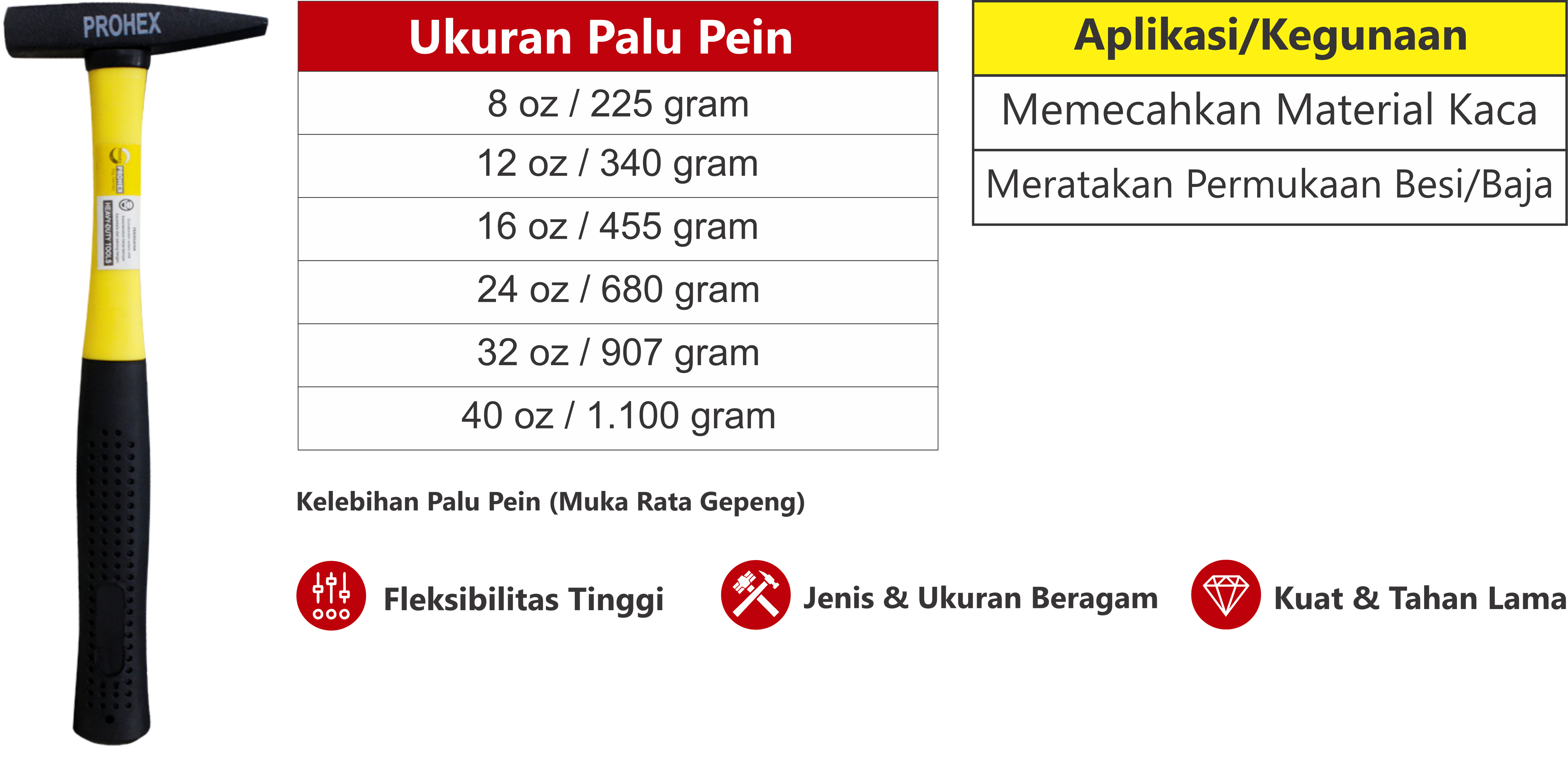 Palu pein